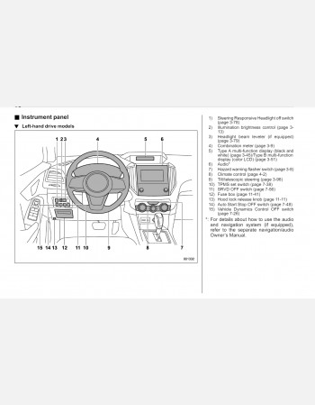 subaru impreza 2019 owners manual in english rhd lhd